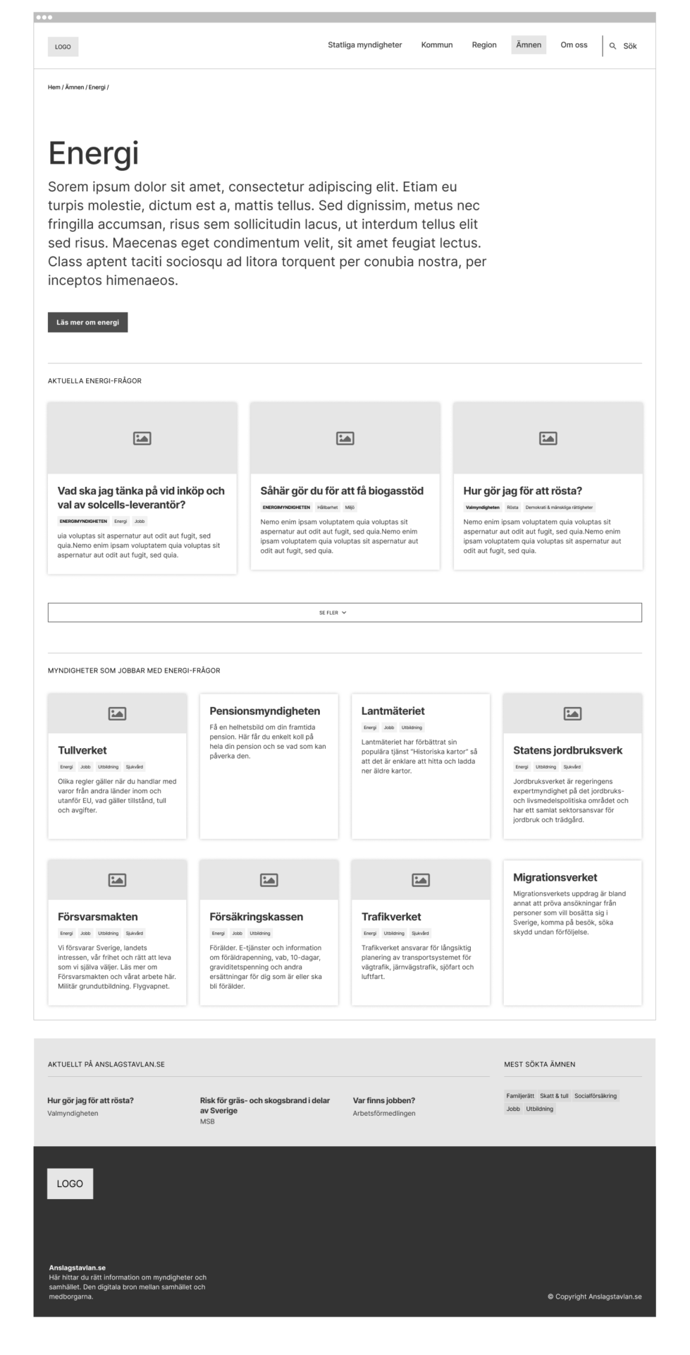 Anslagstavlan prototyp