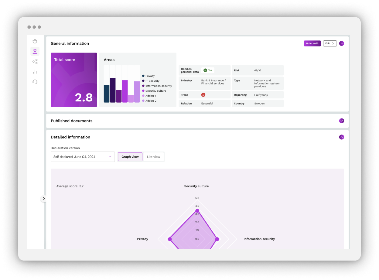 One More secure - display of interface
