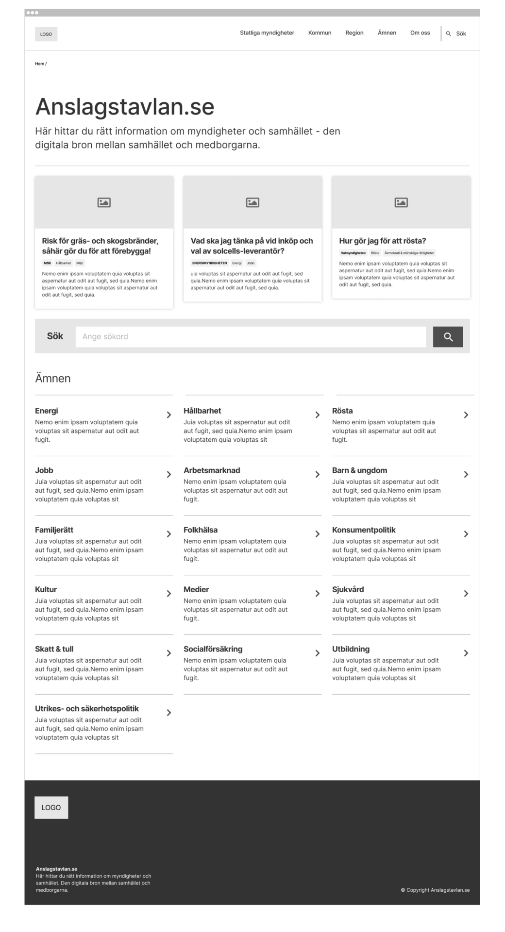 Anslagstavlan prototyp